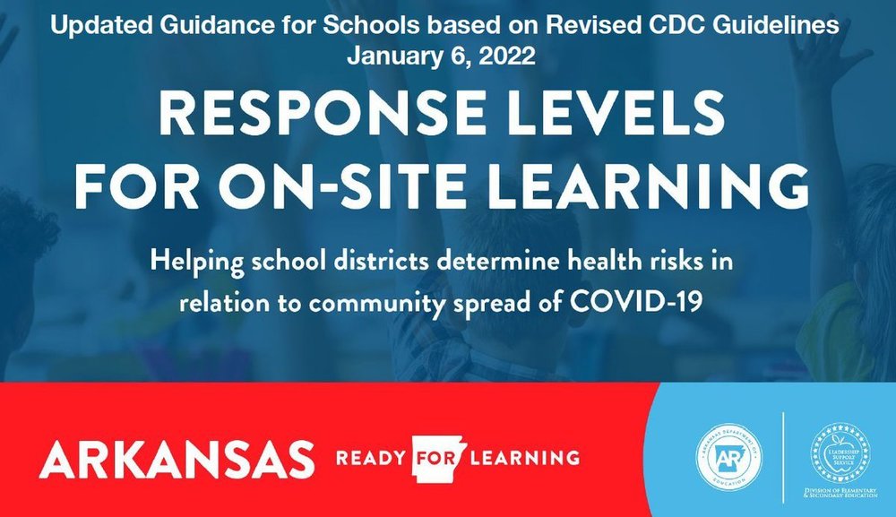 Guidance for Schools