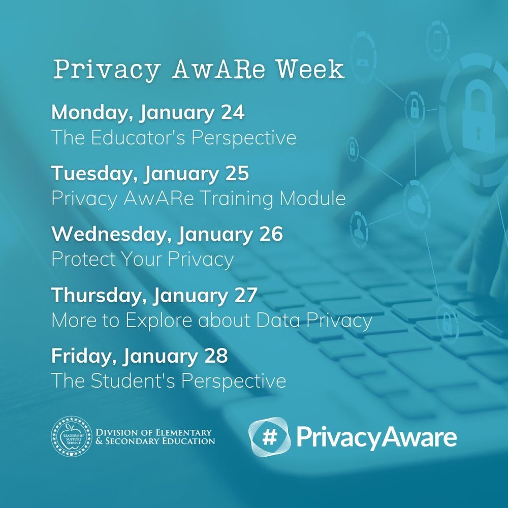 Privacy AwARe Week