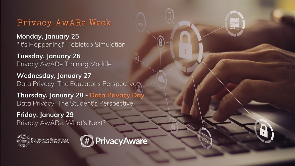 PRIVACY AWARE WEEK