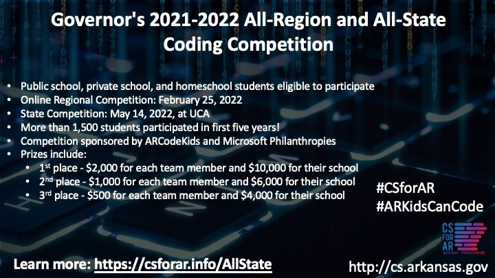 Coding Competition