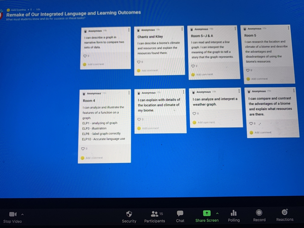 Padlet